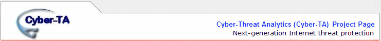 Cyber-TA Project Web Site